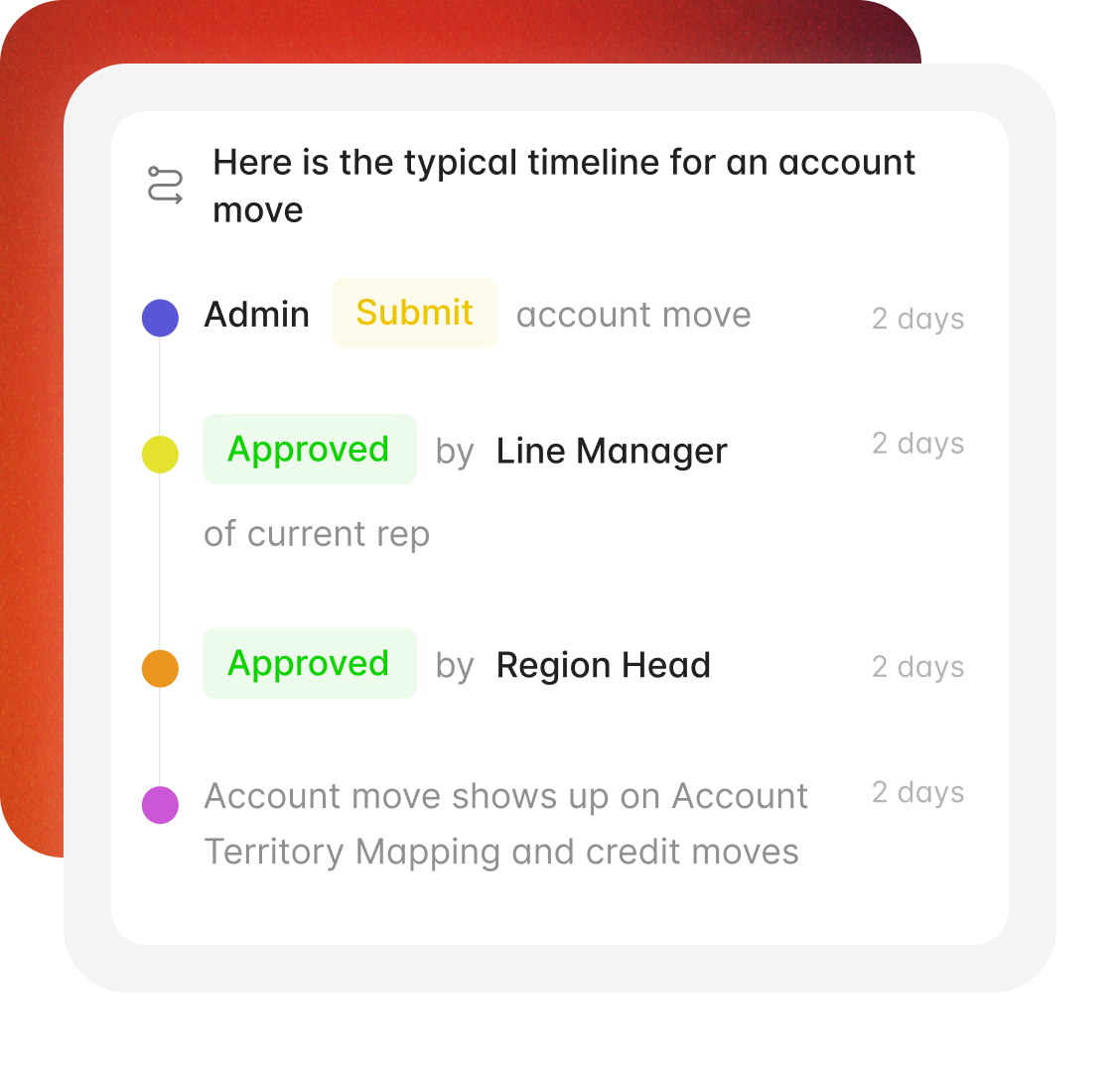 Feature for credit override adjustments in sales commission tracking.